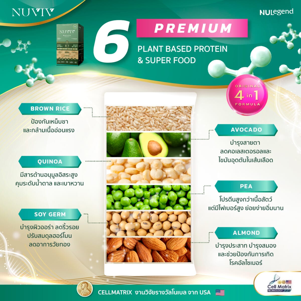 NUVIV โปรตีนพืช Plant Protein 6 Premium