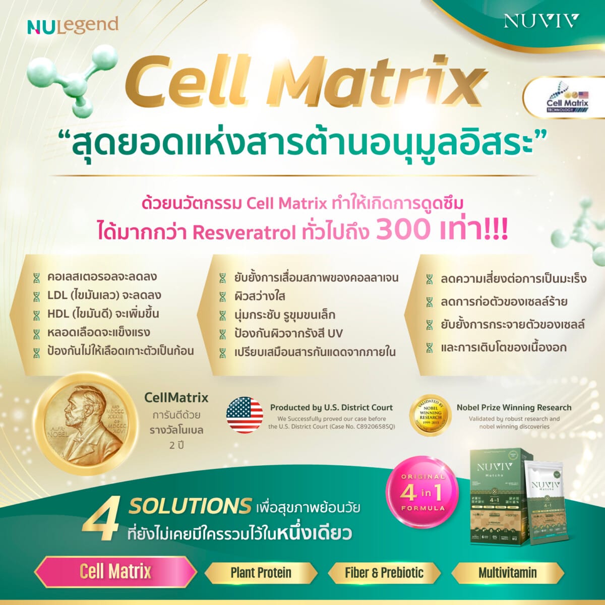 NUVIV ADS คุณสมบัติที่ 1 Resveratrol C 2@1.5x 100 copy