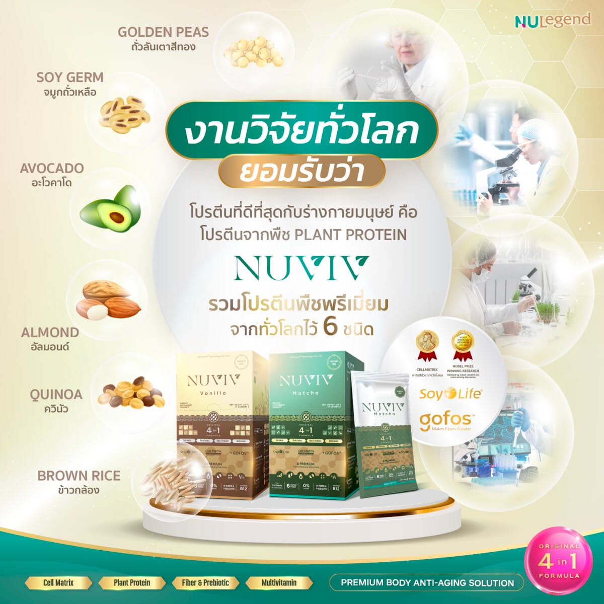 NUVIV โปรตีนพืช Plant Protein