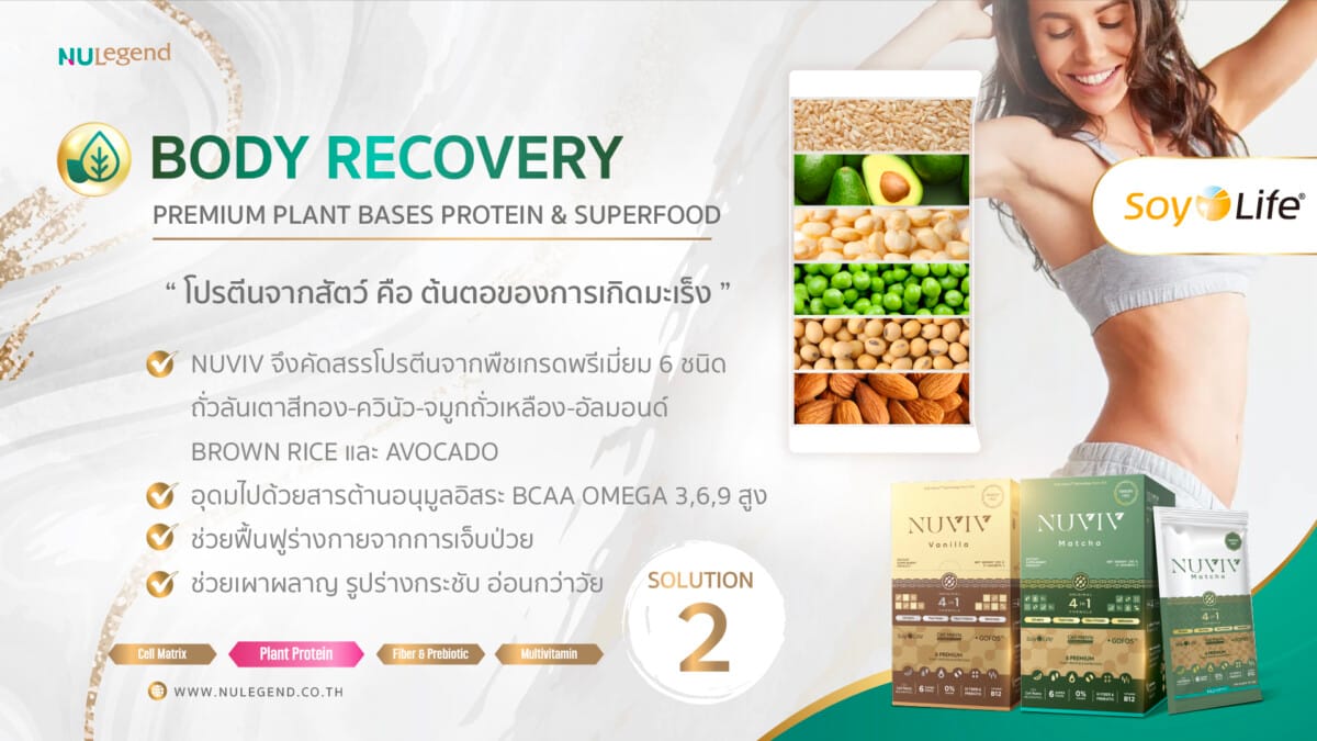 NUVIV Sale Page Banner Solution 2 1 100 1