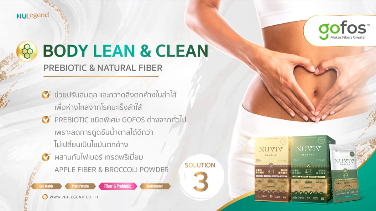 NUVIV Sale Page Banner Solution 3 1 100 1