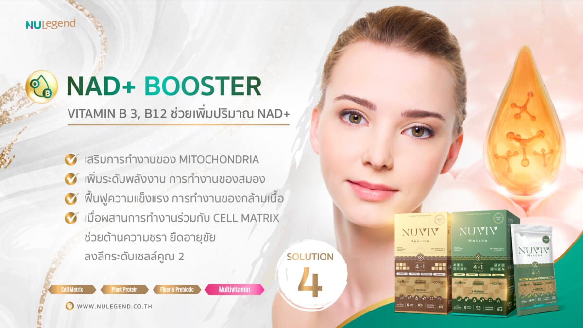 NUVIV Sale Page Banner Solution 4 1 100 1