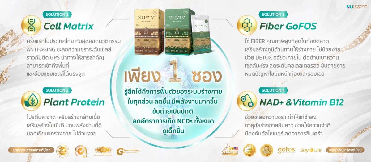 NUVIV Sale Page Banner เพียง 1 ซอง 1920x840 4 100 1
