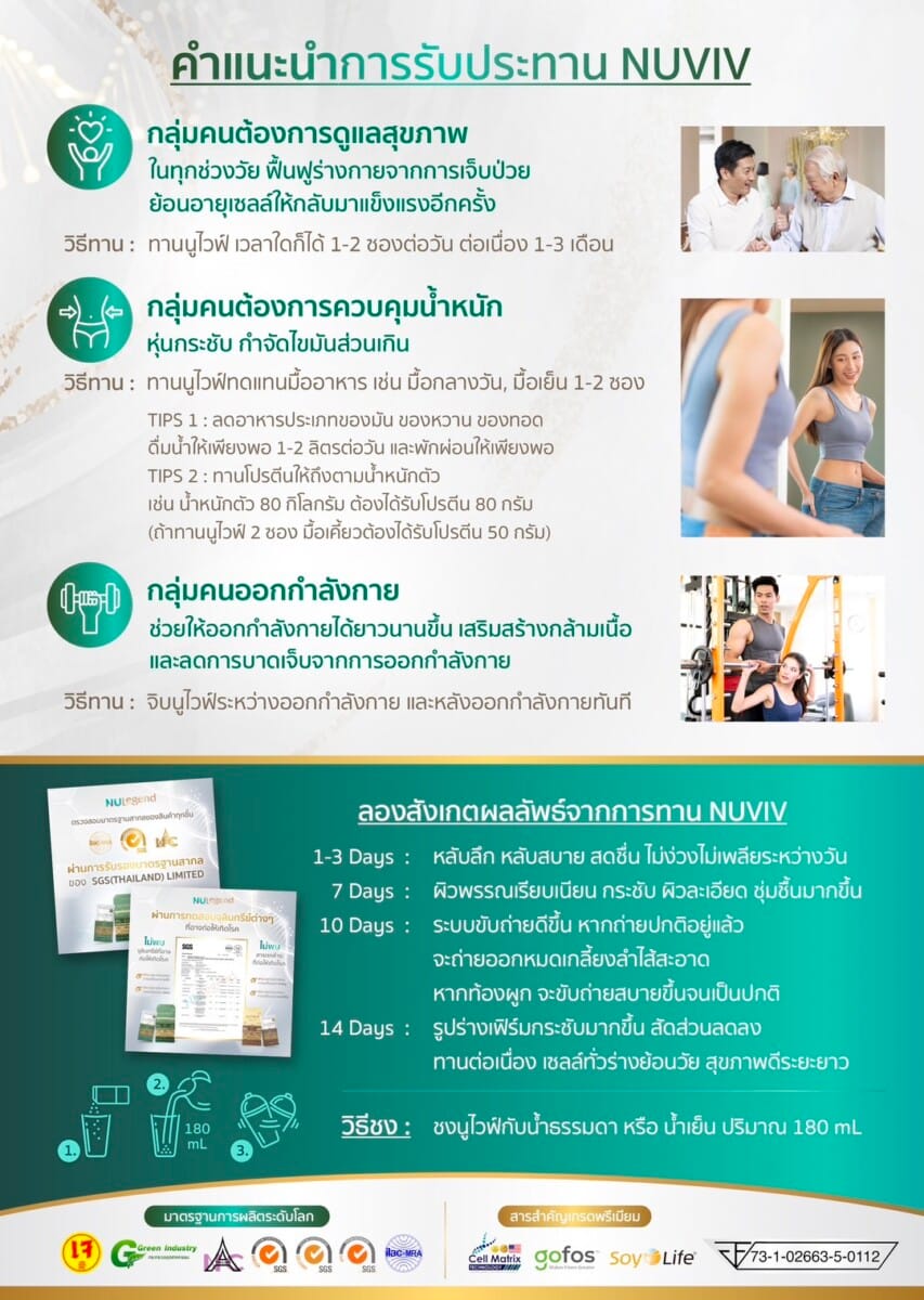 Resveratrol ดีไหม