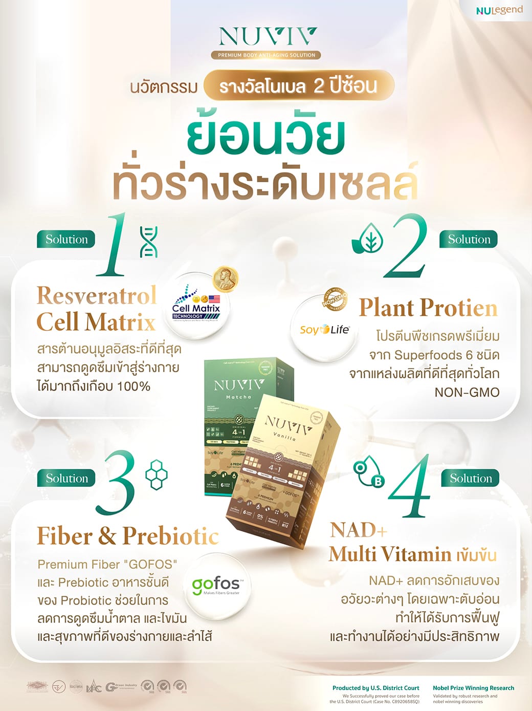 NUVIV Present 4 in 1 Solution 1