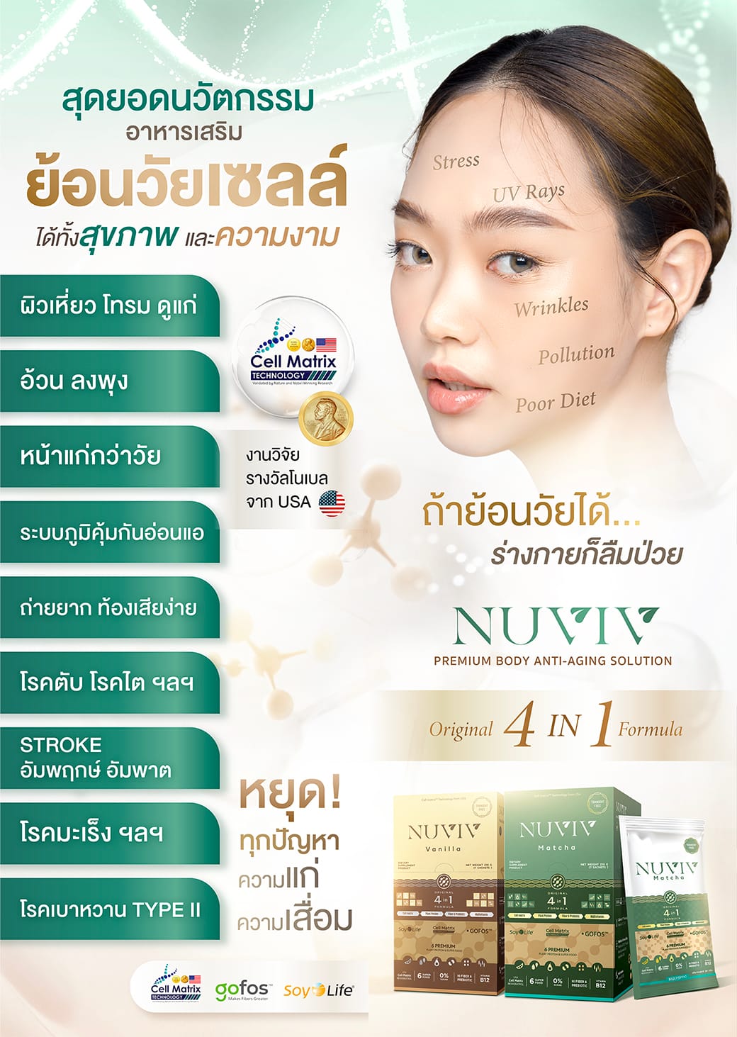 สุดยอดนวัตกรรม อาหารเสริม ย้อนวัยเซลล์ ได้ทั้งสุขภาพ และความงาม NUVIV PREMIUM BODY ANTI-AGING SOLUTION Original 4 IN 1 Formula