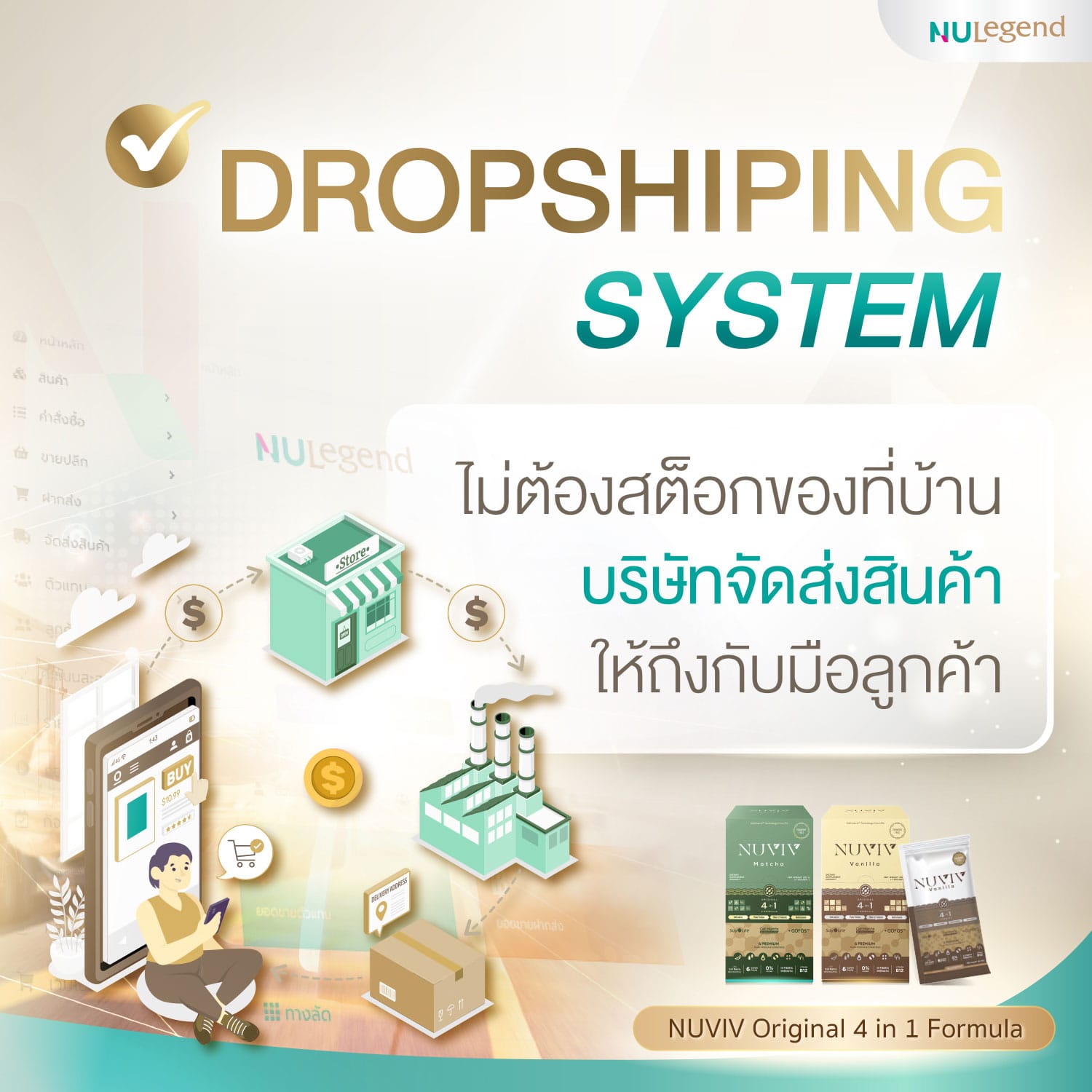Ads Dropshiping System 1