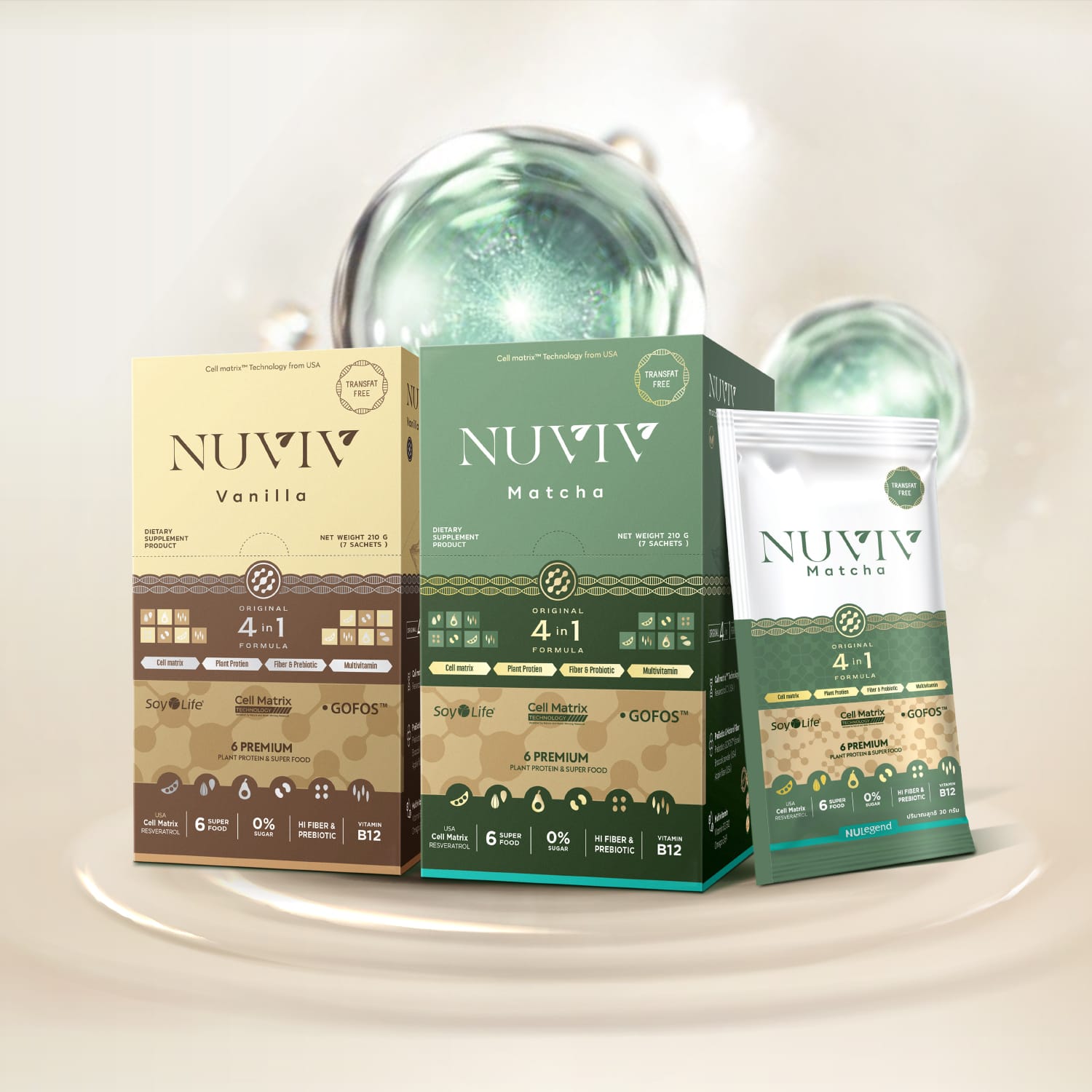 Product NUVIV 4 in 1 สินค้า นูไวฟ์ 1 Product NUVIV 4 in 1 สินค้า นูไวฟ์ 1