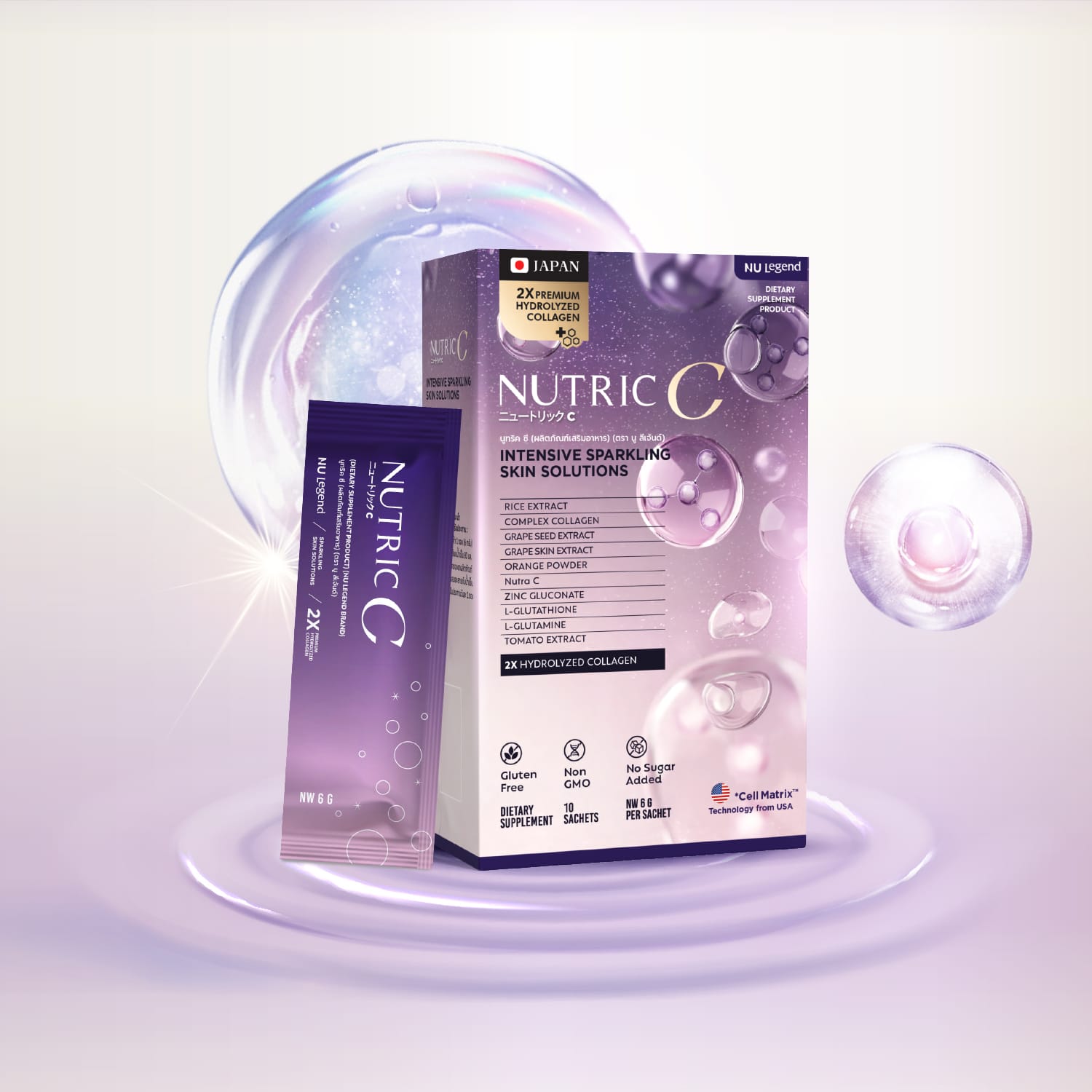 Product Nutric C สินค้า นูทริค 1 Product Nutric C สินค้า นูทริค 1