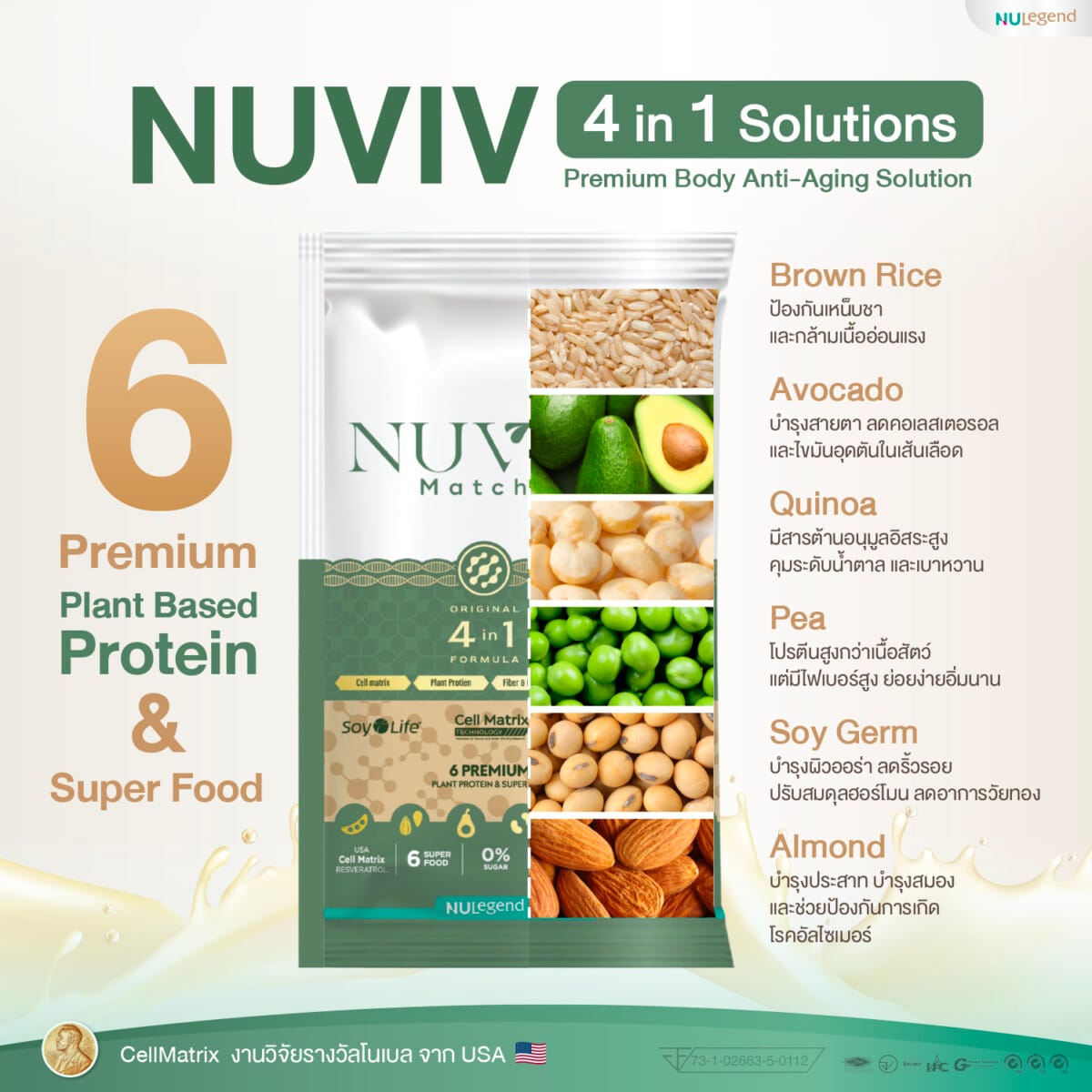 ภูมิคุ้มกันผู้ป่วยเบาหวาน อาหารเสริม Nuviv ช่วยเบาหวาน