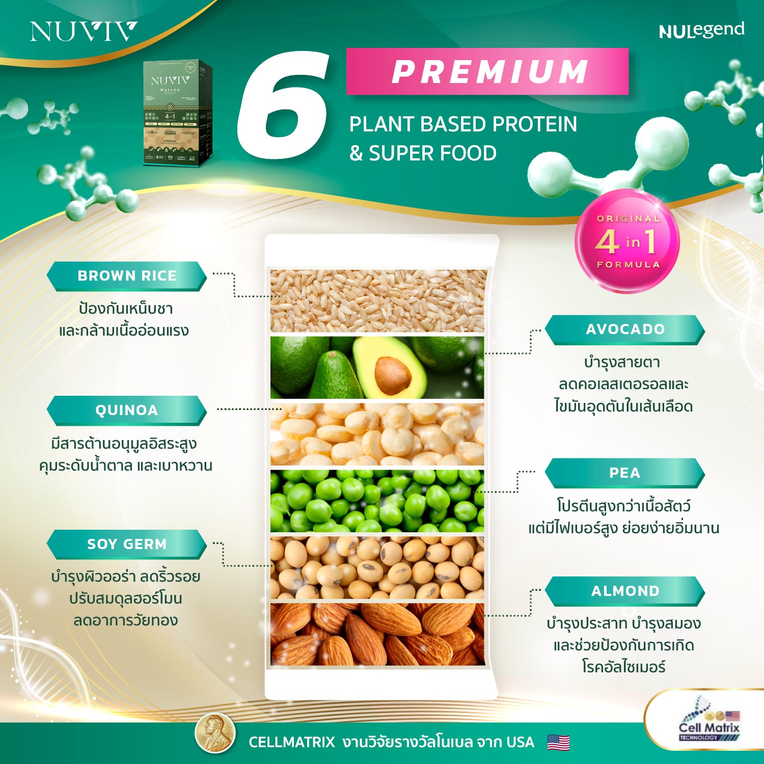 NUVIV ADS 6 Premium 1 (1) NUVIV ADS 6 Premium 1 (1)