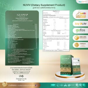 NUVIV Ads ข้อมูลโภชนาการ มัท NUVIV Ads ข้อมูลโภชนาการ มัท